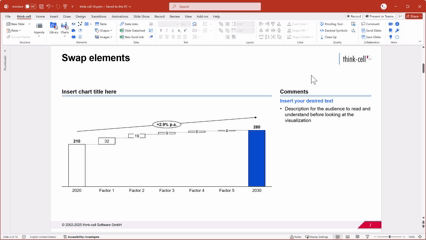 Swapping positions of a chart and text box in PowerPoint using thinkcell's swap elements feature