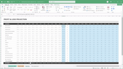 Excel table with blue color scale conditional formatting being inserted into PowerPoint with formatting preserved