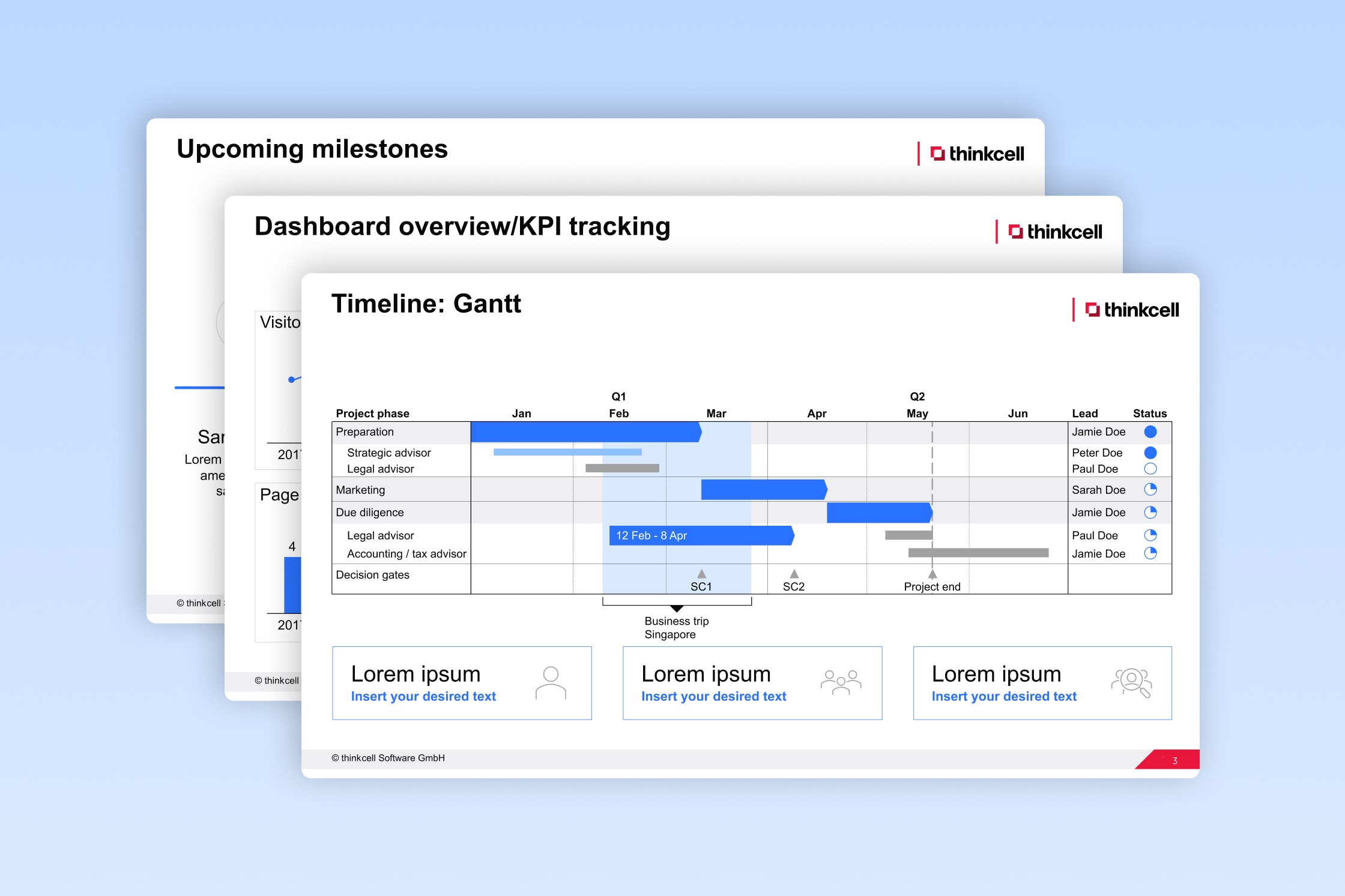 Free funnel chart template for PowerPoint presentations | thinkcell