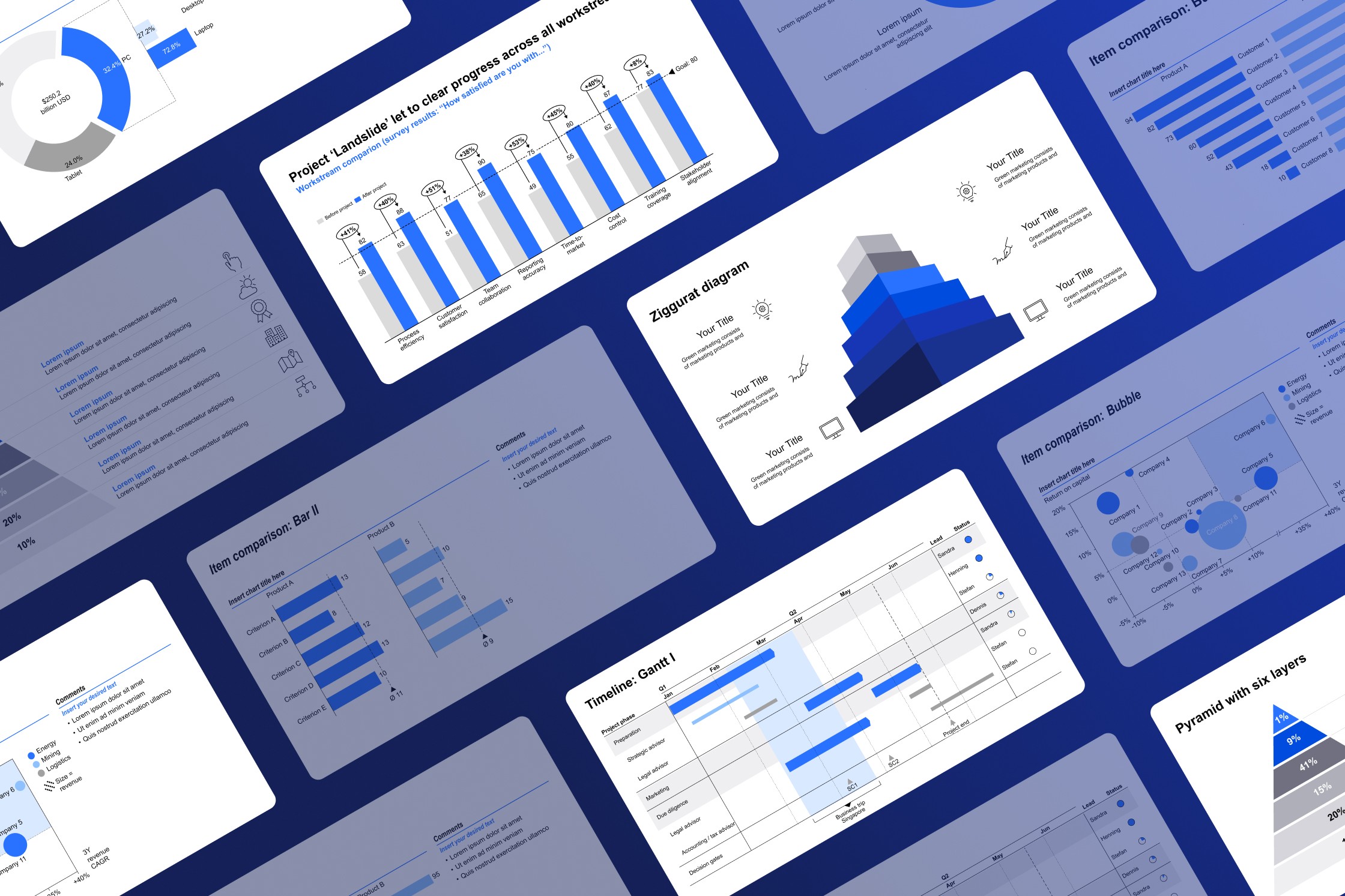 thinkcell blog header showing a number of examples of business presentation slides and a woman presenting in front of an audience.