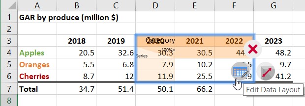 Rango de Excel vinculado con el menú contextual abierto, pasando el ratón por encima de Editar diseño de datos