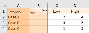 Hoja de datos del gráfico de campo de fútbol
