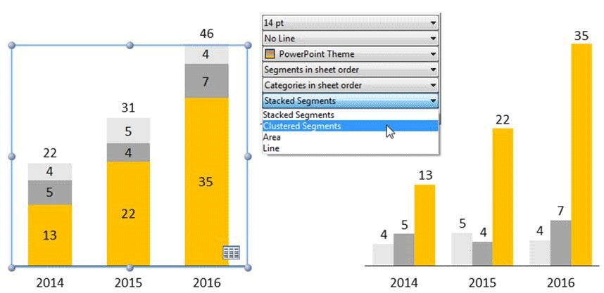 Cambiar los tipos gráficos de thinkcell