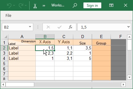 foglio dati di un grafico a bolle thinkcell