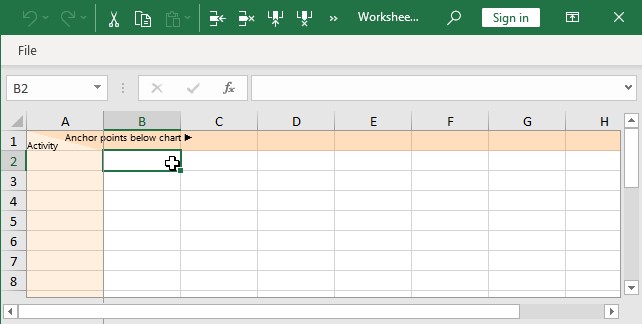 Feuille de données vide pour un diagramme de Gantt