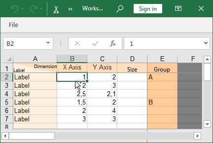 foglio dati di un grafico a dispersione thinkcell