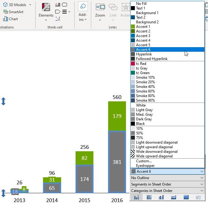 Applicazione del colore ai grafici PowerPoint thinkcell