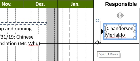 Libellés multilignes dans un graphique de Gantt thinkcell