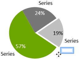 Etiquetas móviles de gráfico circular de thinkcell