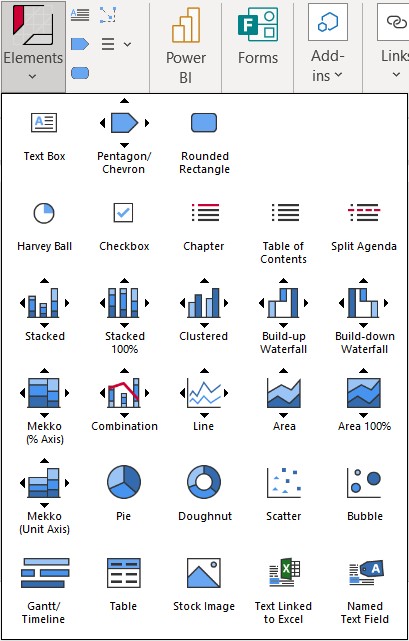 gruppo thinkcell in PowerPoint 365