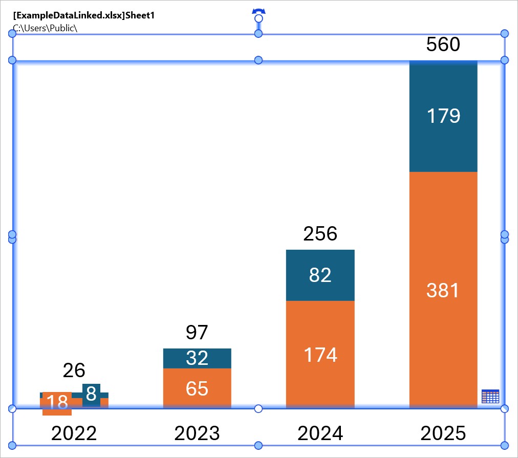 thinkcell chart inserted in PowerPoint