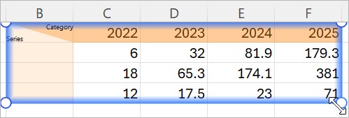 Updated and newly selected data in thinkcell Excel data-source