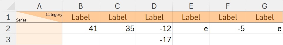 thinkcell waterfall chart datasheet