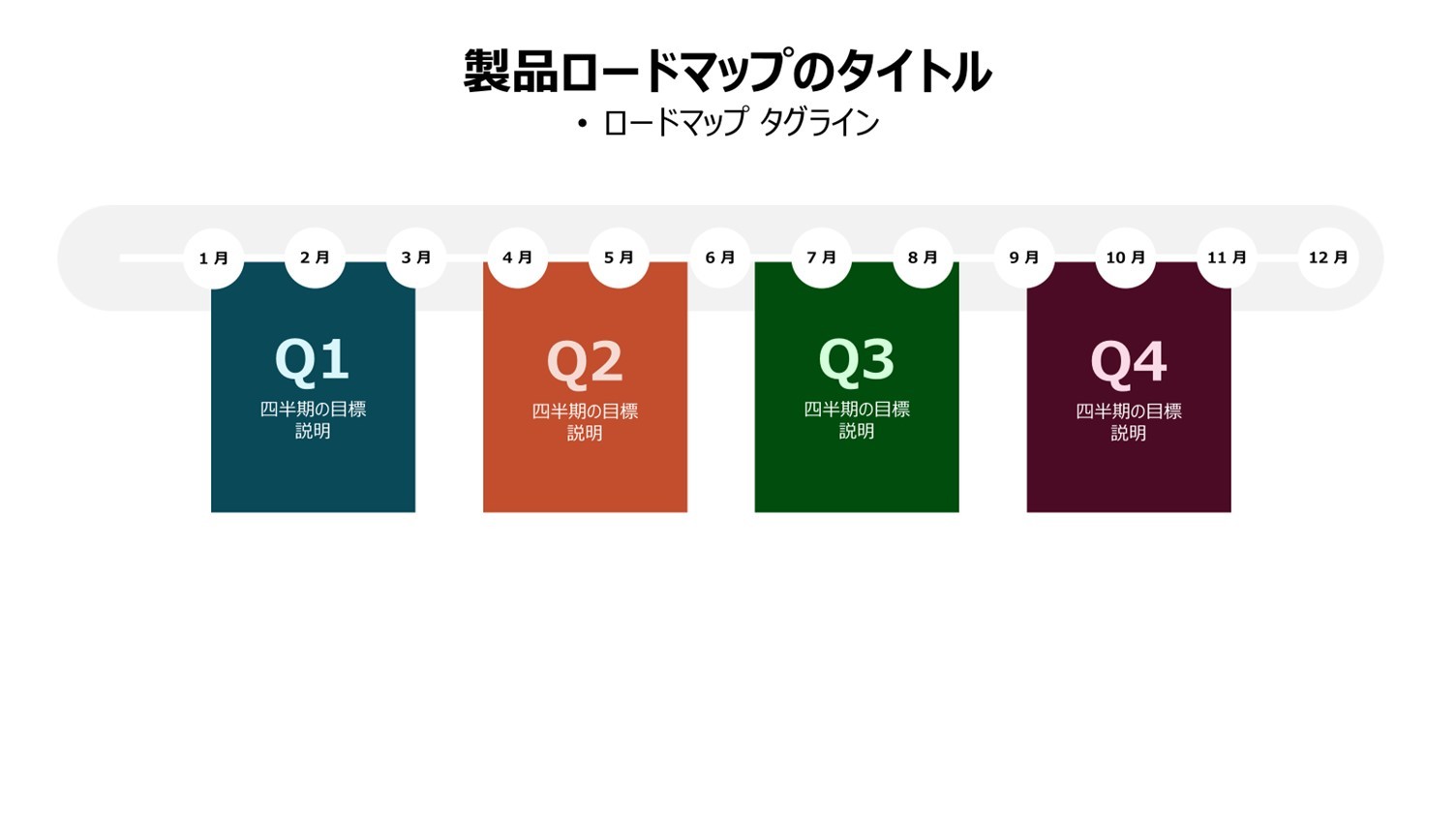 四半期ごとのシンプルなスケジュールのイメージ例