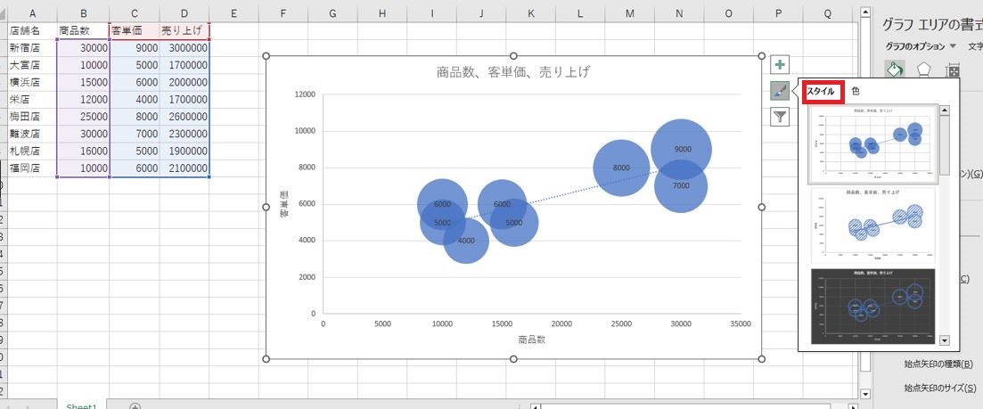 「スタイル」のタブをクリックして変更できるデザインの一覧が表示された様子
