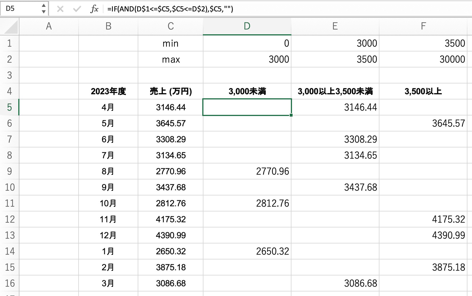 IF関数を用いてグラフの値に応じて表示する列を変えていく処理を行う様子
