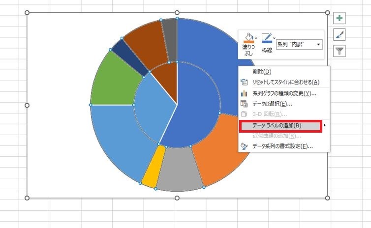 二重の円グラフを選択した状態で、右クリックで「データラベルの追加」をクリック