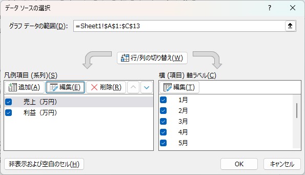データソースの選択オプション画面で、変更したい系列名を選択して「編集」