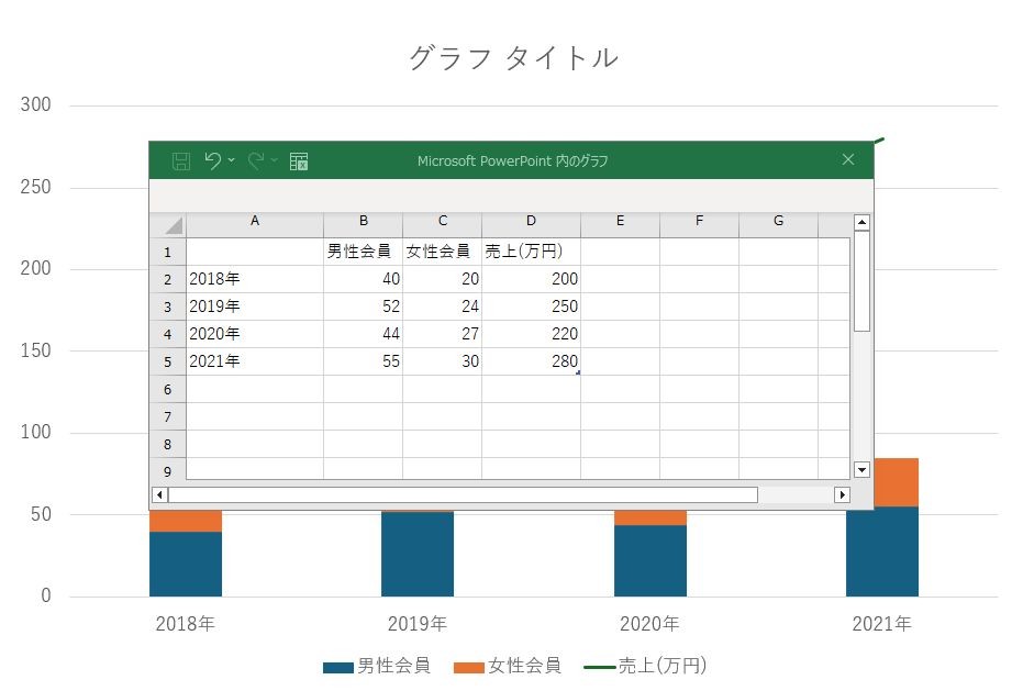 データを入力