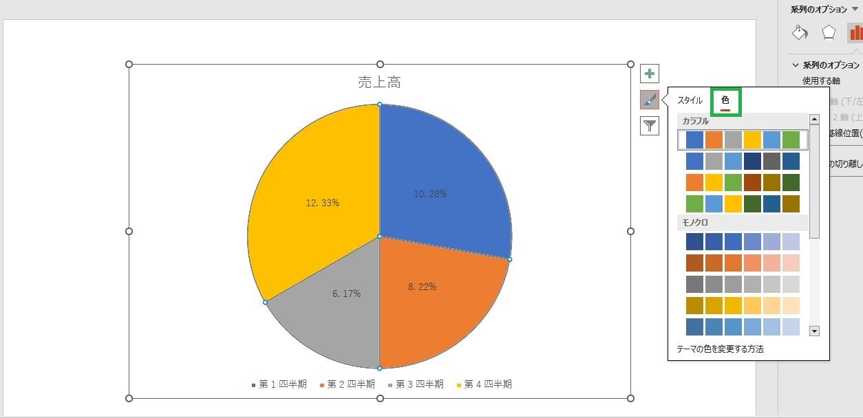 パワポの、円グラフの配色パターンからカラーを選択する様子