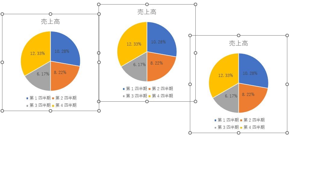 配置を揃えたい円グラフを選択