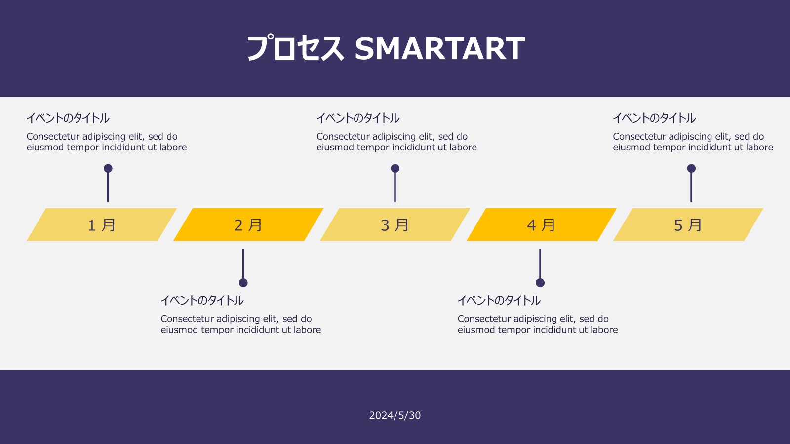 PowerPointで使える導入スケジュールテンプレートの例
