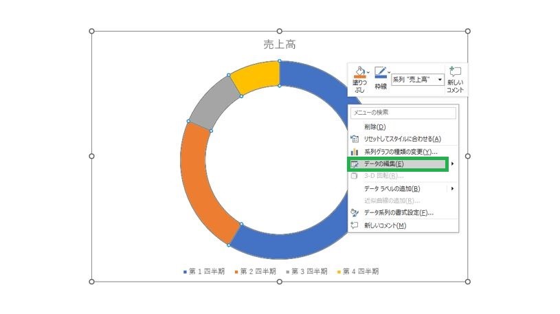 円グラフ（ドーナツグラフ）を選択した状態で、右クリックで「データの編集」をクリック