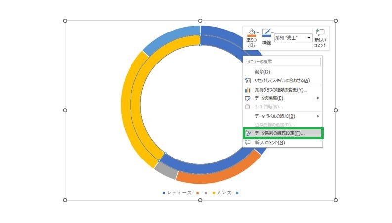 円グラフを選択した状態で、右クリックで「データ系列の書式設定」をクリック