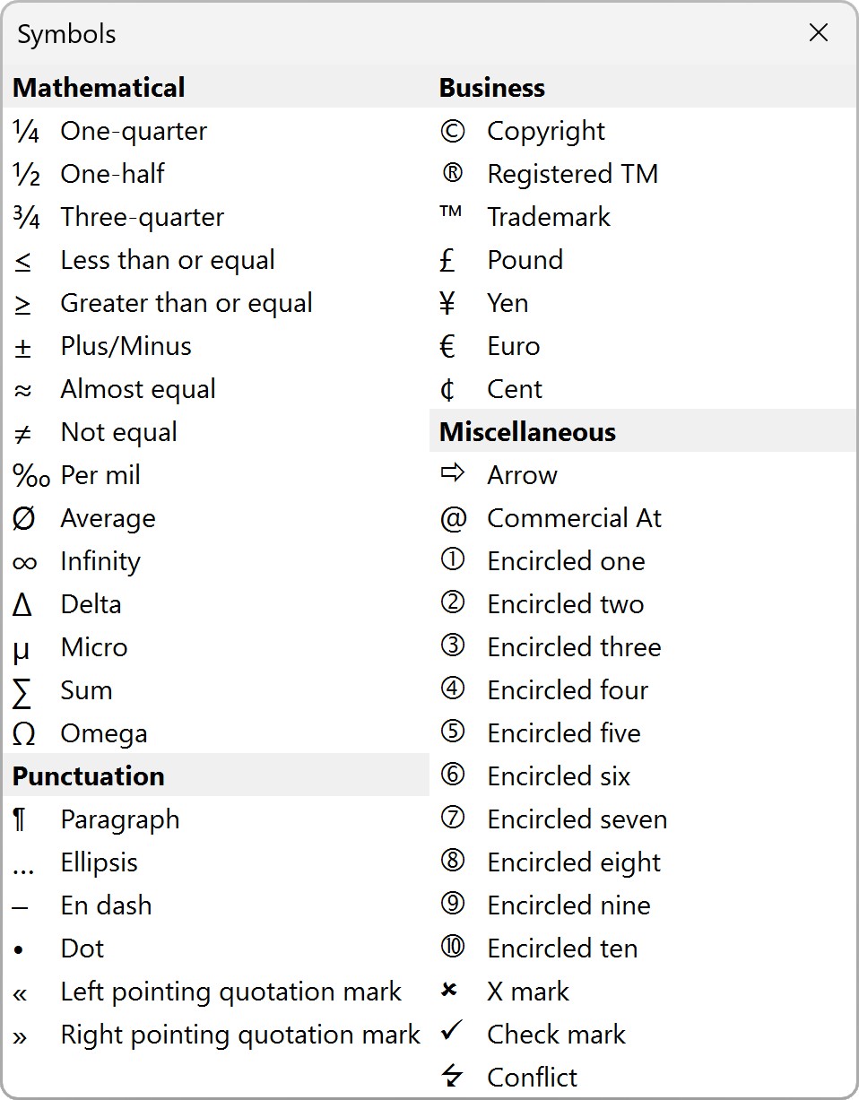 Special Symbols Menu on TC13