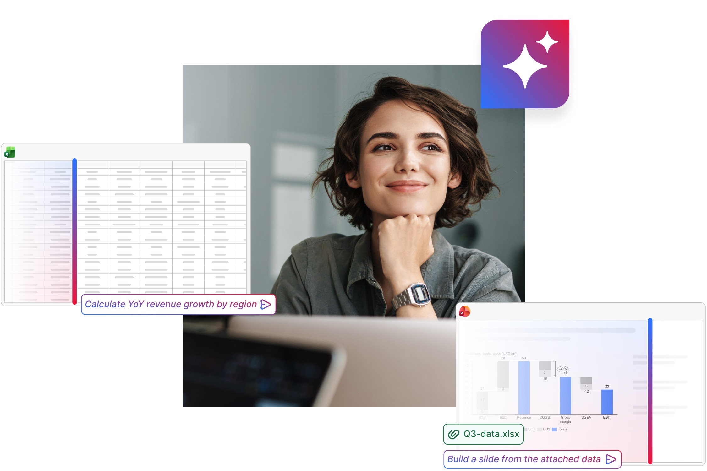 thinkcell AI suite PowerPoint presentation